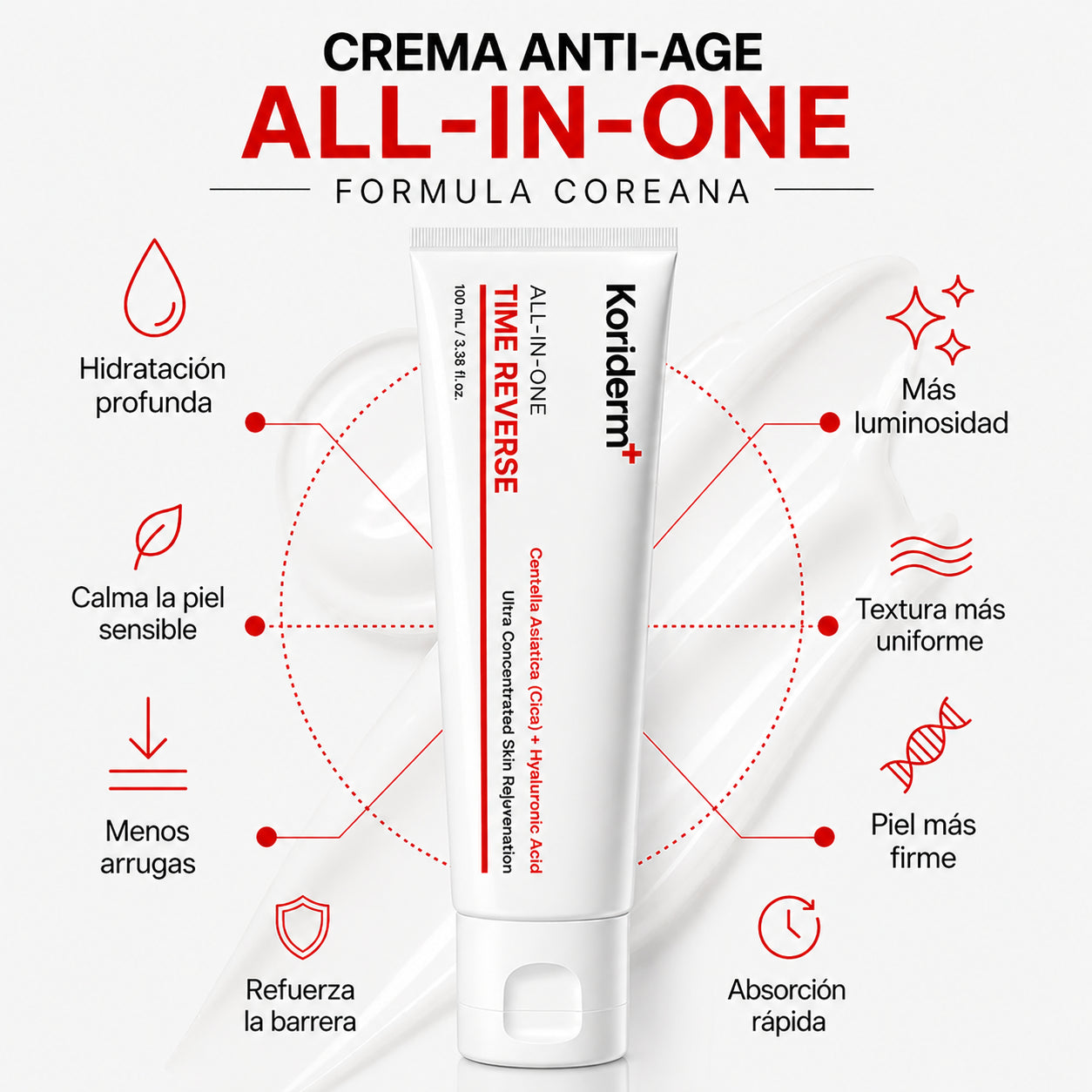 Koriderm™ - Crema Coreana Anti-Age | Rostro Rejuvenecido en Semanas
