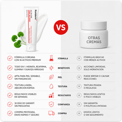 Koriderm™ - Crema Coreana Anti-Age | Rostro Rejuvenecido en Semanas