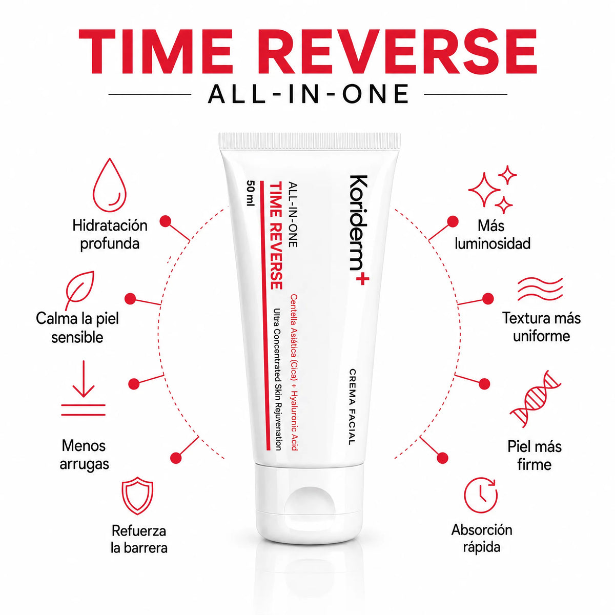 Koriderm® Time Reverse | Crema Facial (All-in-One)